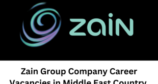 Zain Group